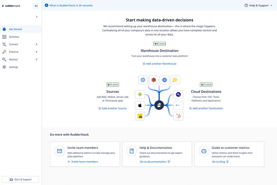 RudderStack Dashboard